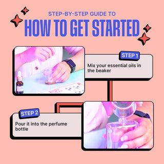 DIY Mini Perfume Kit