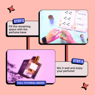 DIY Mini Perfume Kit