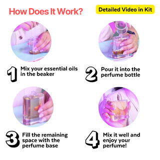 DIY Perfume Kit