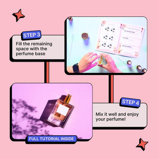 DIY Perfume Kit