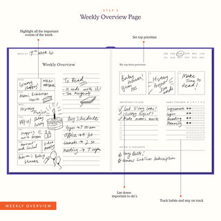 Planned Pages