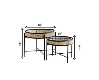 The THEO nesting tables