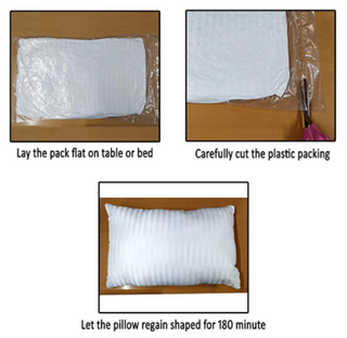 Premium Cushion Fillers/Inserts White